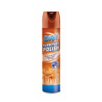 Polishes
