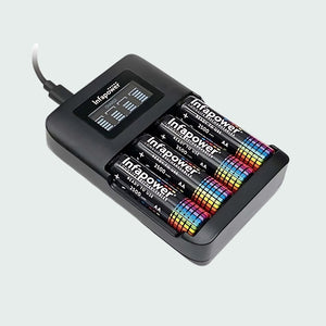 Infapower Superfast Charger USB