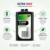 Ultramax Lantern Battery Pj996